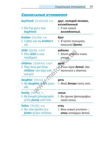 Начни говорить по-английски - 1000 слов, которые тебе действительно нужны - фото 20