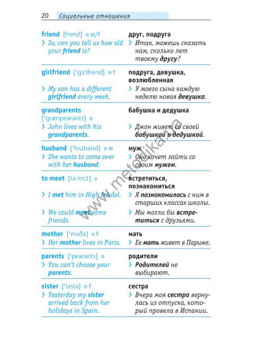 Начни говорить по-английски - 1000 слов, которые тебе действительно нужны - фото 21
