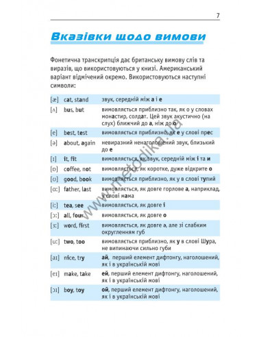 Починай говорити англійською - 1000 слів, які тобі дійсно потрібні - фото 8