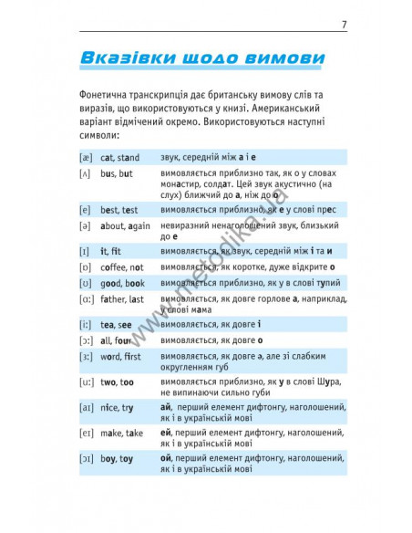 Починай говорити англійською - 1000 слів, які тобі дійсно потрібні - фото 8