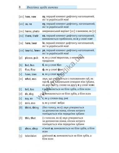 Починай говорити англійською - 1000 слів, які тобі дійсно потрібні - фото 9