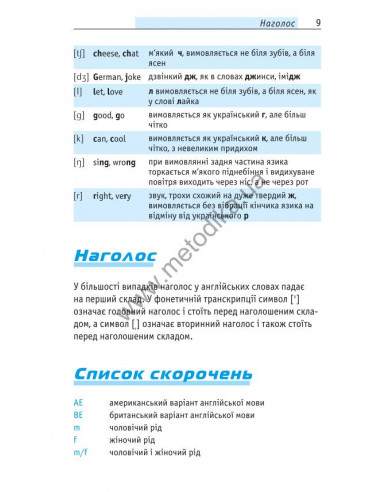 Починай говорити англійською - 1000 слів, які тобі дійсно потрібні - фото 10