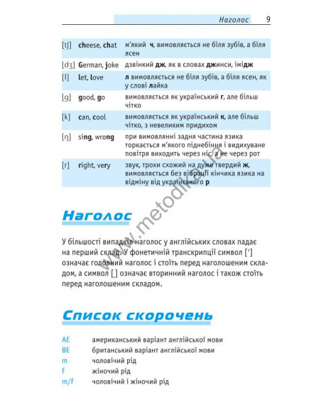 Починай говорити англійською - 1000 слів, які тобі дійсно потрібні - фото 10