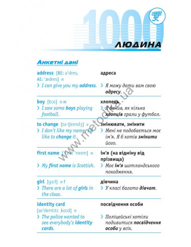 Починай говорити англійською - 1000 слів, які тобі дійсно потрібні - фото 12