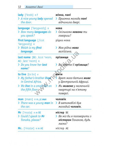 Починай говорити англійською - 1000 слів, які тобі дійсно потрібні - фото 13