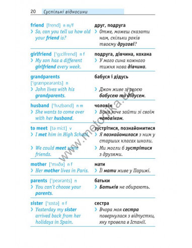 Починай говорити англійською - 1000 слів, які тобі дійсно потрібні - фото 21