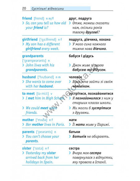 Починай говорити англійською - 1000 слів, які тобі дійсно потрібні - фото 21