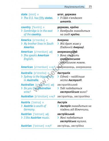 Починай говорити англійською - 1000 слів, які тобі дійсно потрібні - фото 26