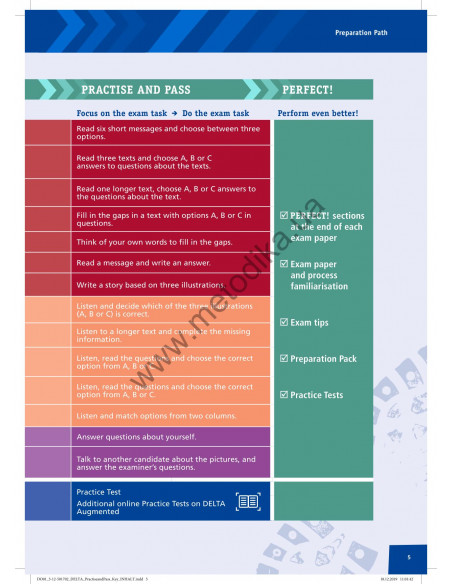 Practise and Pass A2 Key for Schools - Student's Book - фото 6