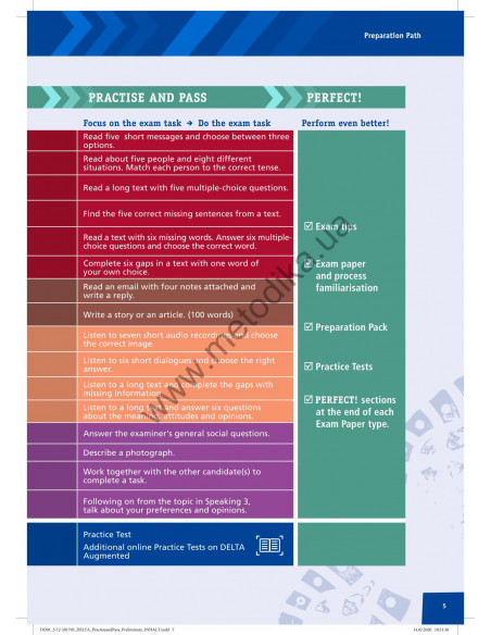 Practise and Pass B1 Preliminary for Schools - Student's Book - фото 6