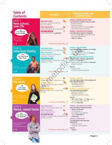 Bloggers 1 A1-A2 student`s book - підручник - фото 5