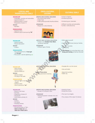 Bloggers 1 A1-A2 student`s book - підручник - фото 6