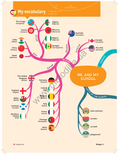 Bloggers 1 A1-A2 student`s book - підручник - фото 27
