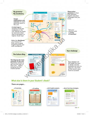 Bloggers 2 A1-A2 student`s book - підручник - фото 10