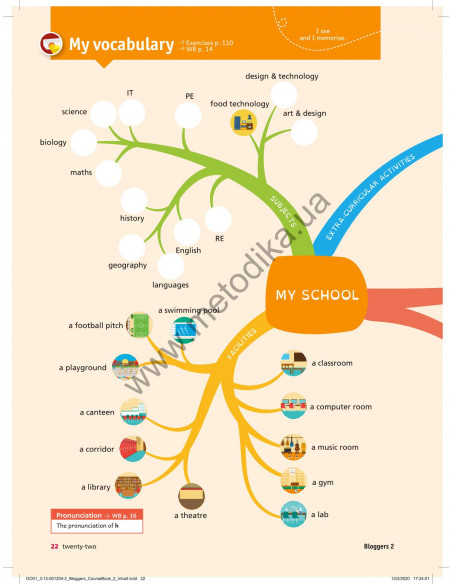 Bloggers 2 A1-A2 student`s book - підручник - фото 23