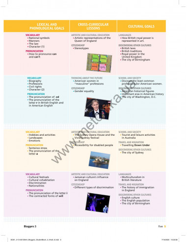 Bloggers 3 A2 student`s book - підручник - фото 6