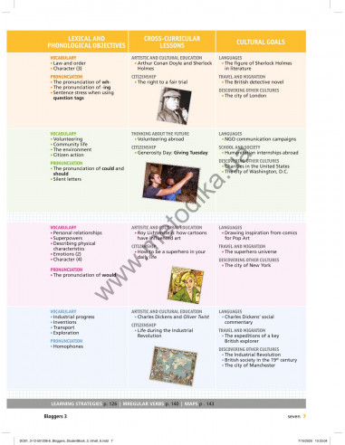 Bloggers 3 A2 student`s book - підручник - фото 8