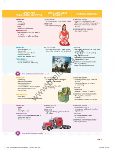 Bloggers 4 B1 student`s book - підручник - фото 6