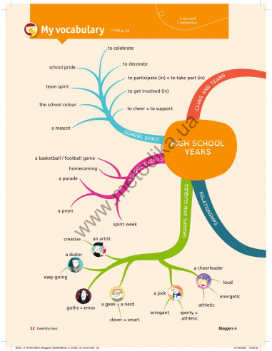 Bloggers 4 B1 student`s book - підручник - фото 23