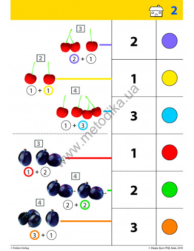 LOGICO PRIMO Вивчаю склад чисел без труднощів 1кл., математика НУШ - набір карток - фото 7