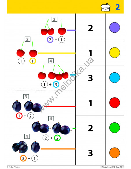 LOGICO PRIMO Вивчаю склад чисел без труднощів 1кл., математика НУШ - набір карток - фото 7