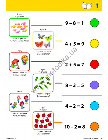 LOGICO PRIMO Вчусь розв'язувати задачі 1кл., математика НУШ - набір карток - фото 5