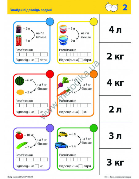 LOGICO PRIMO Вчусь розв'язувати задачі 1кл., математика НУШ - набір карток - фото 6
