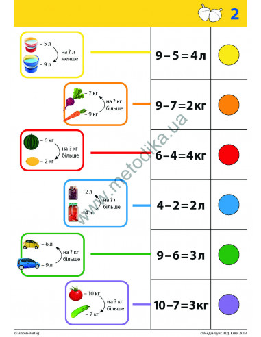 LOGICO PRIMO Вчусь розв'язувати задачі 1кл., математика НУШ - набір карток - фото 7