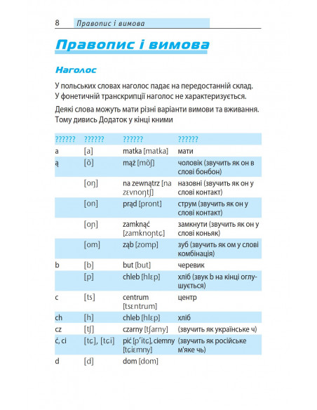 Топ 1000 слів. Польська - фото 8