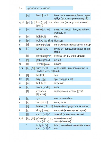 Топ 1000 слів. Польська - фото 10