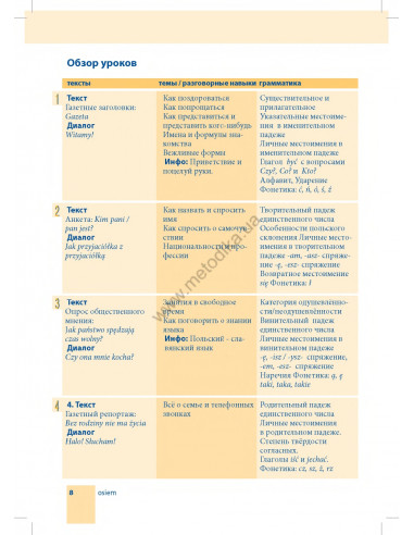 Самоучитель польского языка - книга з аудіосупроводом - фото 8