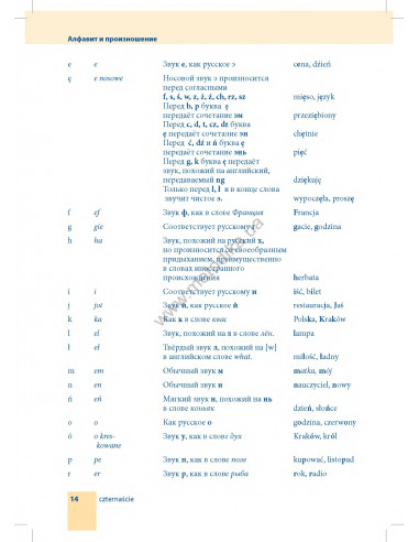 Самоучитель польского языка - книга з аудіосупроводом - фото 14