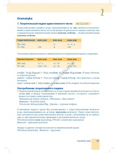 Самоучитель польского языка - книга з аудіосупроводом - фото 35