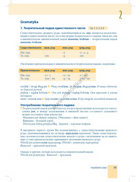Самоучитель польского языка - книга з аудіосупроводом - фото 35