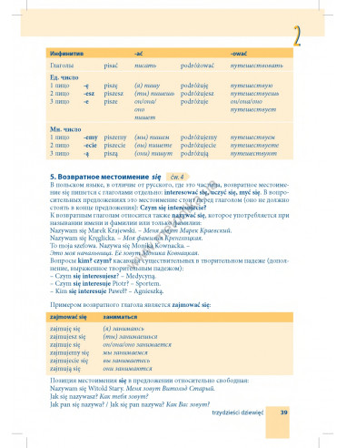 Самоучитель польского языка - книга з аудіосупроводом - фото 39
