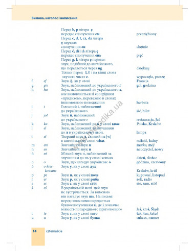 Самовчитель польської мови - книга з аудіосупроводом - фото 14