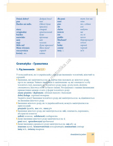 Самовчитель польської мови - книга з аудіосупроводом - фото 21