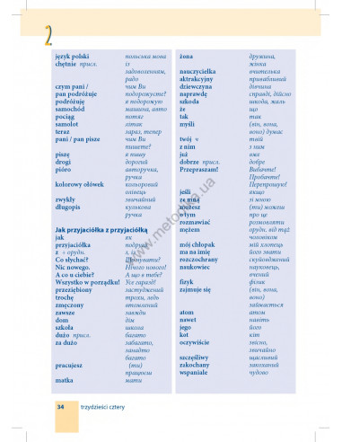 Самовчитель польської мови - книга з аудіосупроводом - фото 34