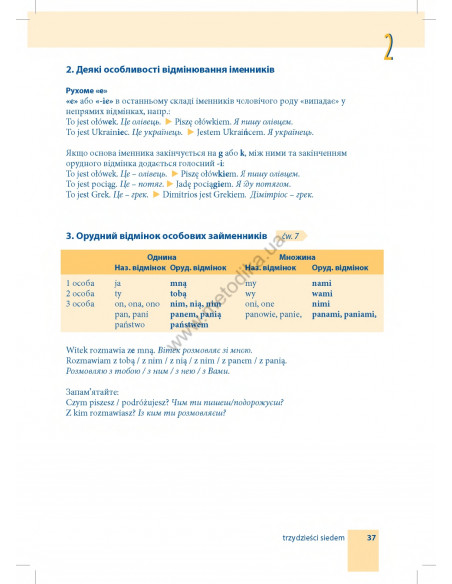 Самовчитель польської мови - книга з аудіосупроводом - фото 37