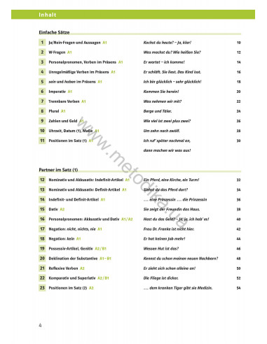 Klipp und Klar. Практична граматика німецької мови. Базовий рівень - фото 5