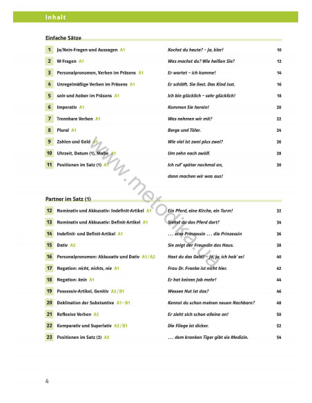 Klipp und Klar. Практична граматика німецької мови. Базовий рівень - фото 5