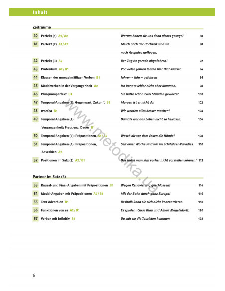 Klipp und Klar. Практична граматика німецької мови. Базовий рівень - фото 7