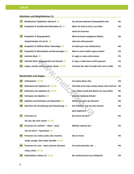 Klipp und Klar. Практична граматика німецької мови. Базовий рівень - фото 9