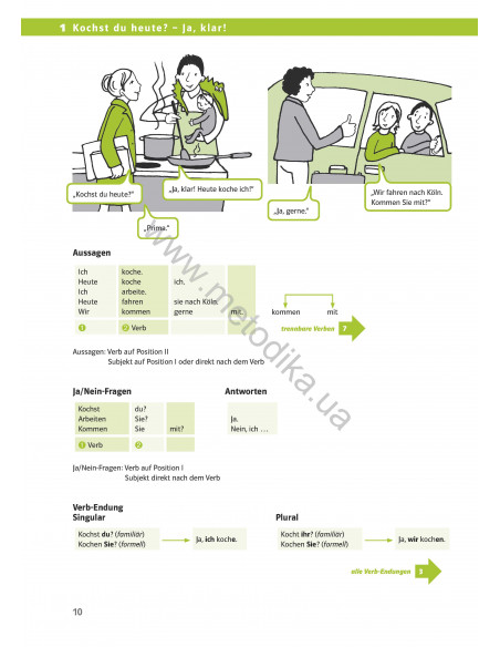 Klipp und Klar. Практична граматика німецької мови. Базовий рівень - фото 11