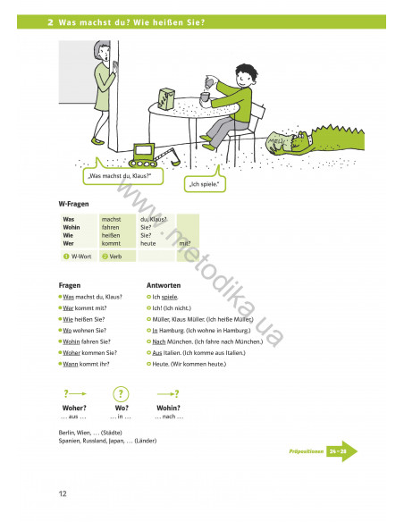 Klipp und Klar. Практична граматика німецької мови. Базовий рівень - фото 13