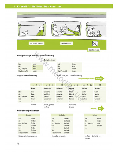 Klipp und Klar. Практична граматика німецької мови. Базовий рівень - фото 17