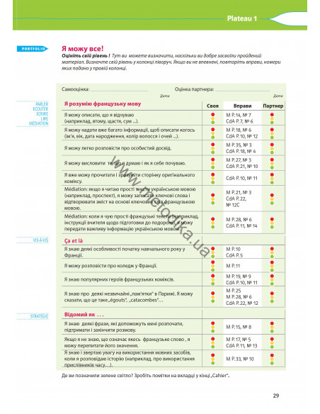 À la découverte du français 6. Робочий зошит для 6-го класу ЗНЗ (2-й рік навчання, 2-га іноземна мова) - фото 30