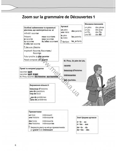 À la découverte du français 6. Граматичний посібник для 6-го класу ЗНЗ (2-й рік навчання, 2-га іноземна мова) - фото 7 À la découverte du français 6. Граматичний посібник для 6-го класу ЗНЗ (2-й рік навчання, 2-га іноземна мова) - фото 7