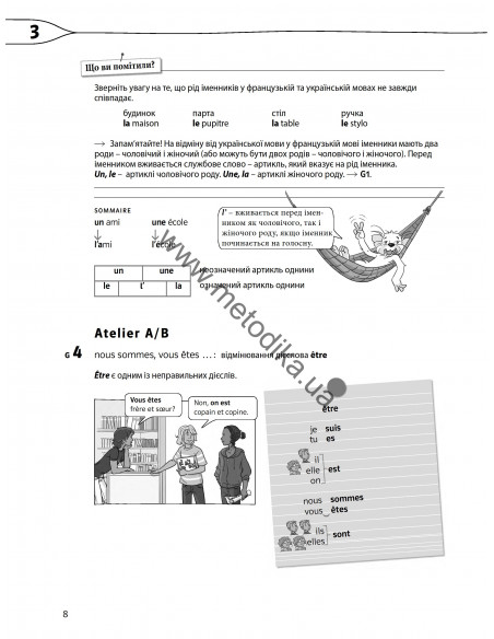 À la découverte du français 5. Граматичний посібник для 5-го класу ЗНЗ (1-й рік навчання, 2-га іноземна мова) - фото 9