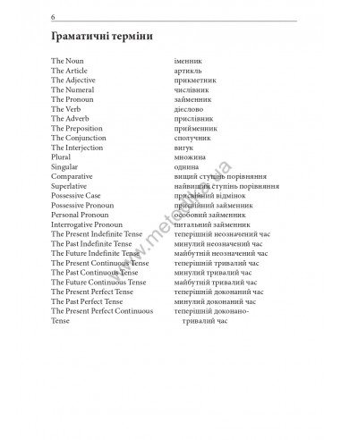 Англійська за кермом - аудіокурс - фото 7 Англійська за кермом - аудіокурс - фото 7